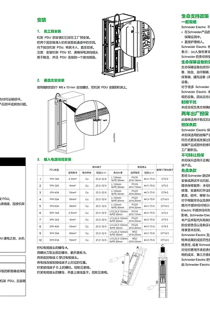 schneider施耐德Colo SEP6 Basic PDU 机架配电单元安装手册 - 0U